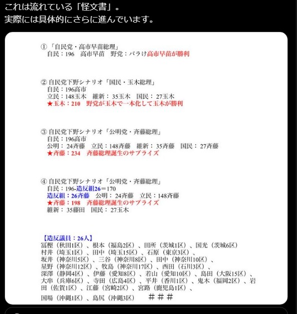 首相指名で怪文書、立憲有田芳生氏が自民造反26人拡散