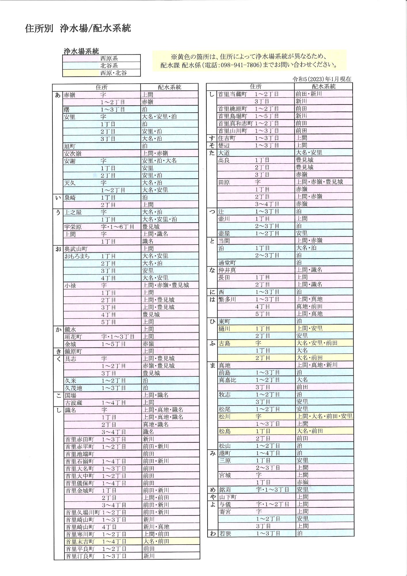 大宜味村導水管破裂で那覇市断水、58年前インフラ老朽化が招いた17市町村水道危機